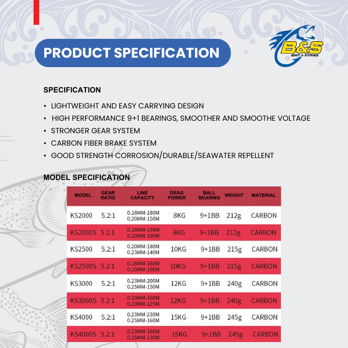 Asli Lurekiller FLAME KS2000 – KS4000 Reel Pancing Bahan Karbon Power Handle free 1pcs Spool RP006