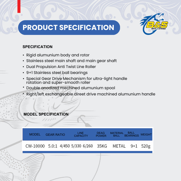 Reel Pancing Lurekiller Saltist asli jepang CW10000/CW10000H terdapat 2 Handle Bulat dan bentuk T dalam 1 BOX Max Drag 35kg RP015
