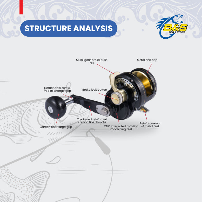 Reel Pancing Lurekiller Blue Ocean 10+2BB max drag 23Kg PE4-300M TWO HANDLE reel pancing jigging trolling RP014