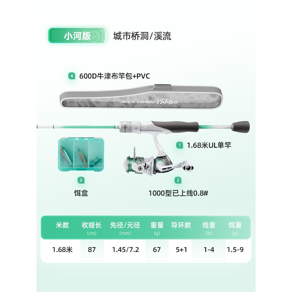 1 SET JORAN PANCING LENGKAP SIAP PAKAI JORAN HANDING 1.4M UL / 1.68M UL / 1.83M ML / 2.13M ML / 2.28M M / 2.44M M JORAN BAHAN KARBON KUAT BERKUALITAS JP062