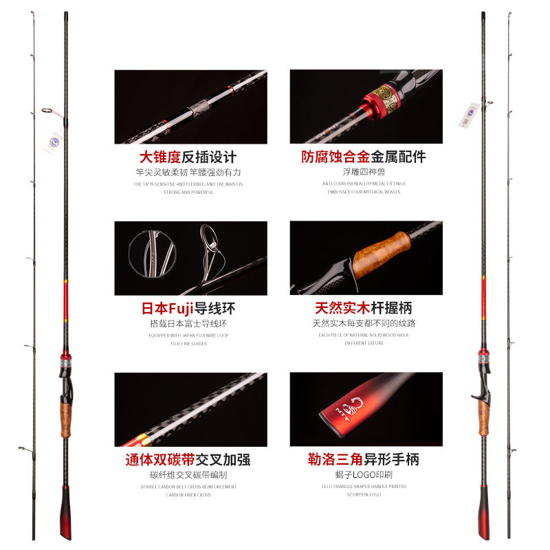 Joran Pancing Lemoren Fire Shadow 4-16lbs 1.98M/2.1M/2.28M joran pancing blank karbon Xwrap JP009