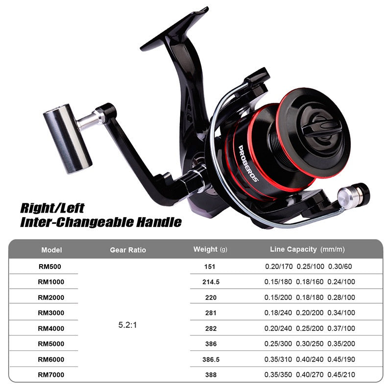PROBEROS Reel Pancing Spinning RM500-7000 Gulungan Pancing 5.2:1 Metal RP019
