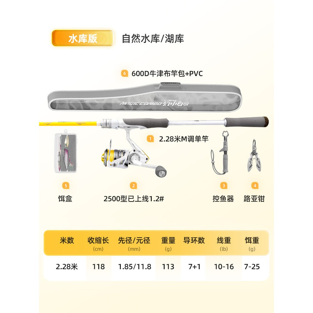 1 SET JORAN PANCING LENGKAP SIAP PAKAI JORAN HANDING 1.4M UL / 1.68M UL / 1.83M ML / 2.13M ML / 2.28M M / 2.44M M JORAN BAHAN KARBON KUAT BERKUALITAS JP062