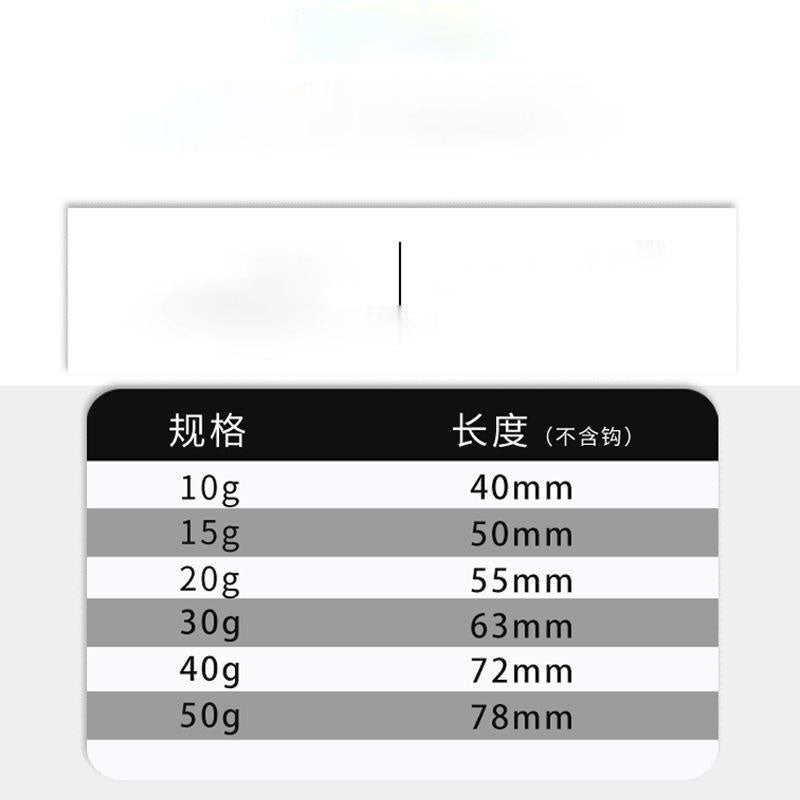 Umpan Pancing Metal Jig (GID) 10g 15g 20g 30g 40g Metal Jig Double Hook Tajam MJ009