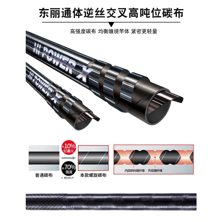Joran Pancing FUJI Lurekiller sephia PE 0.4-1.0 lure Egi 1.8-3.5 TORAY Made In Japan JP032