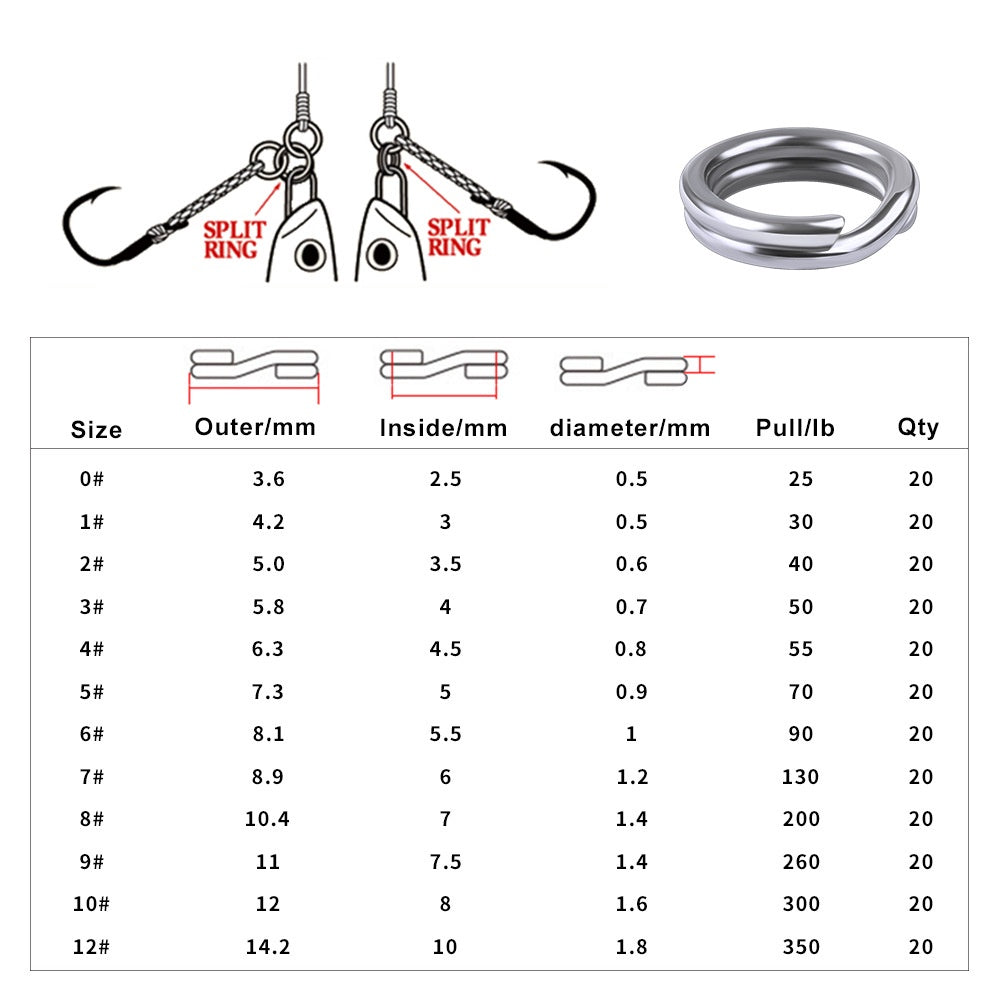 PROBEROS SPLIT RING STAINLESS 100PCS/PACK DAC001 DOUBLE LAYER Ring Umpan Pancing SR116