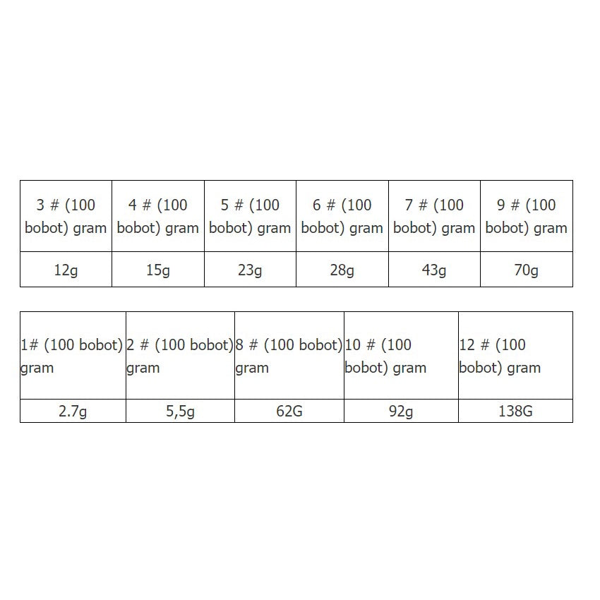 PROBEROS SPLIT RING STAINLESS 100PCS/PACK DAC001 DOUBLE LAYER Ring Umpan Pancing SR116