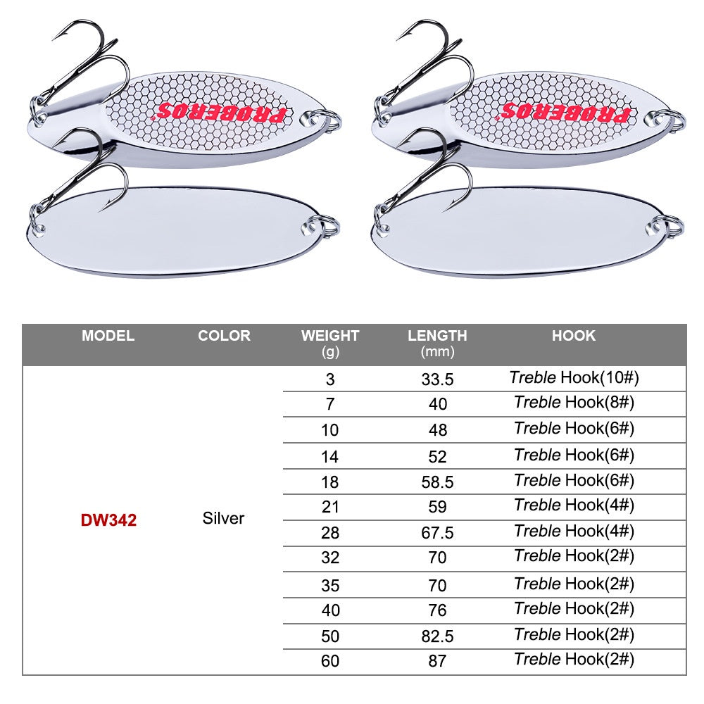 PROBEROS Umpan Casting Spoon 3-35G Lure Spoon MJ117