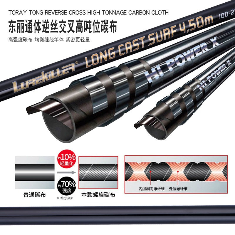 Joran Pancing FUJI japan Lurekiller LongCast Surf 4.5M CW 100-250G realseat Fuji dan DPS JP026