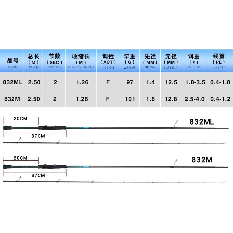 Joran Pancing FUJI Lurekiller sephia PE 0.4-1.0 lure Egi 1.8-3.5 TORAY Made In Japan JP032