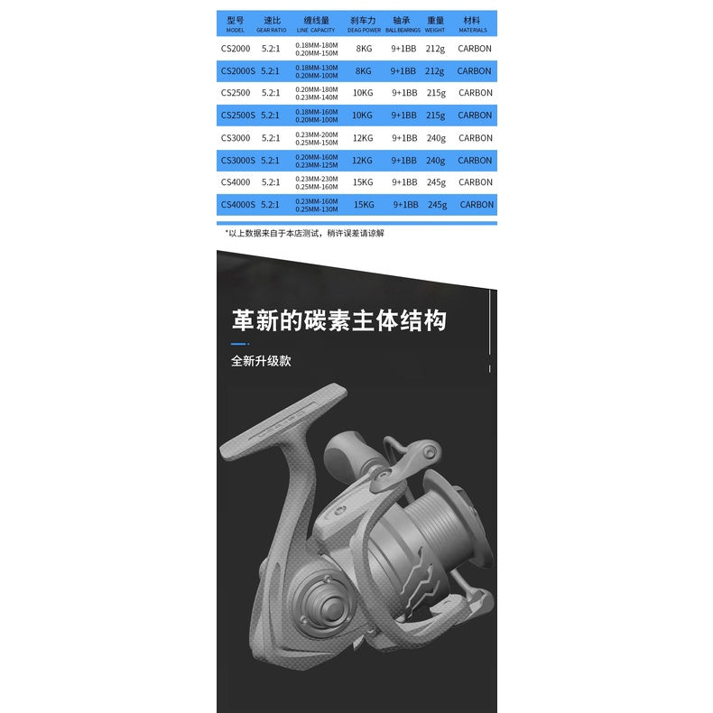 Reel Pancing LUREKILLER Spirit Carbon Reel CS2000-2500-3000-4000 Max Drag 15KG RP025
