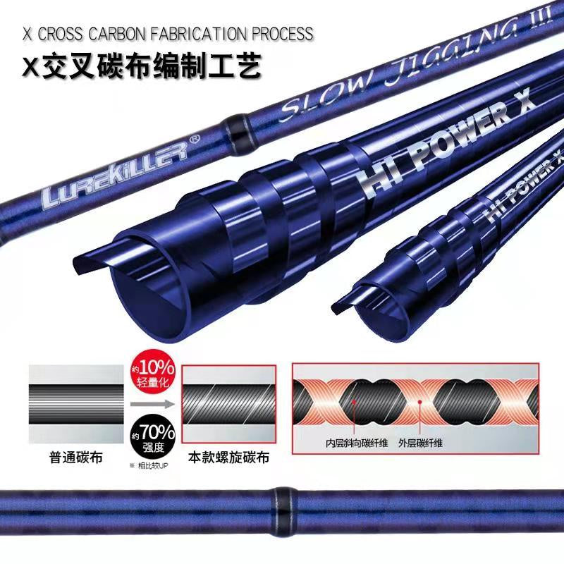 Lurekiller Joran Pancing Slow Jigging III 1.91M PE 1-3 joran jigging Fuji bahan carbon Hi-power X JP017